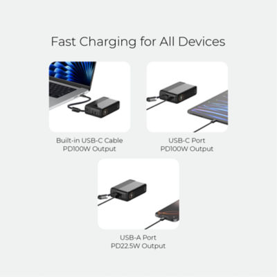 Mazer (CCC-Certified) PowerCharge AI 130W 20000mAh 笔记本电脑移动电源 - M-Ai-PC130L20-V7 7