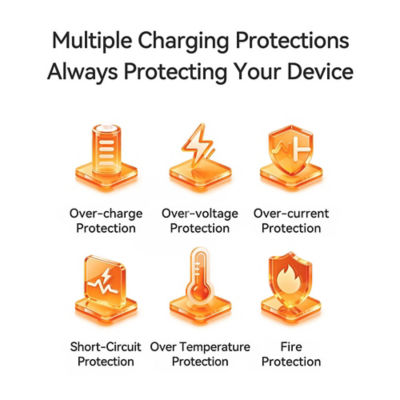 ROCK T89 GaN PD 60W Charger With Type-C Fast Charging Cable 3