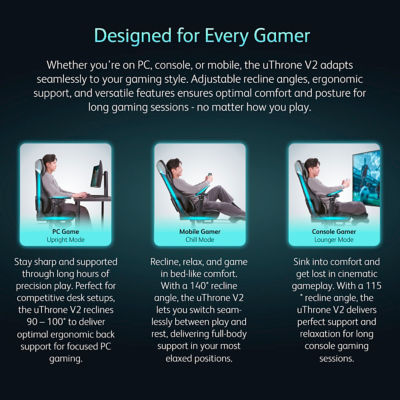 OSIM uThrone V2 Gaming Massage Chair 3
