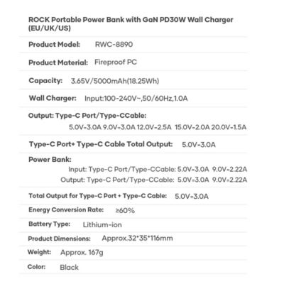 ROCK Portable Power Bank with GaN PD30W Wall Charger 9