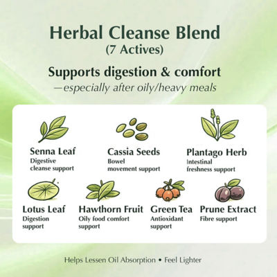 TRULIFE Sugar Free Herbal System Detox 10’s x 50ml 5