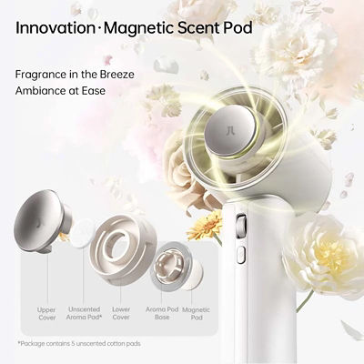 JisuLife Pro 1 Mini Handheld Fan 6