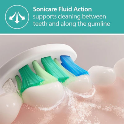 Philips HX4031/21 Sonicare 3100 Rechargeable Toothbrush 7