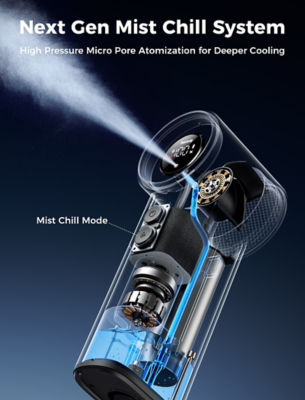 Aecooly Portable Misting Fan Cold Air 6