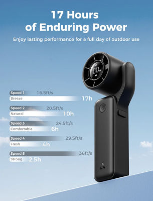 Aecooly Portable Handheld Fan AirGimbal 7