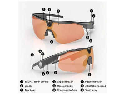 BleeqUp Ranger AI Sports Camera Glasses - Standard Lens 8