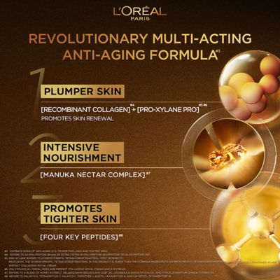 L'ORÉAL PARIS Age Perfect Collagène Royal La Crème 3