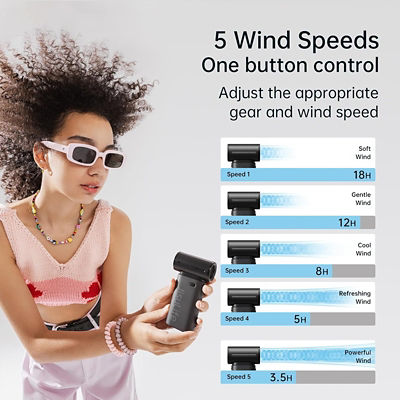 JisuLife Life 9S 5000mAh Handheld Fan 12
