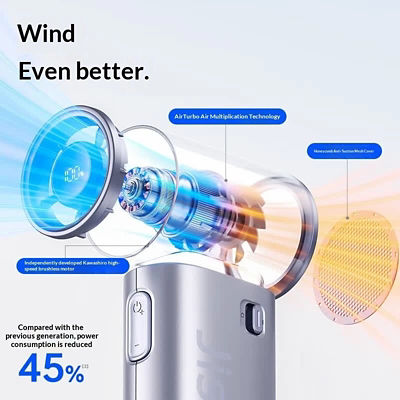 JisuLife Life 9S 5000mAh Handheld Fan 3