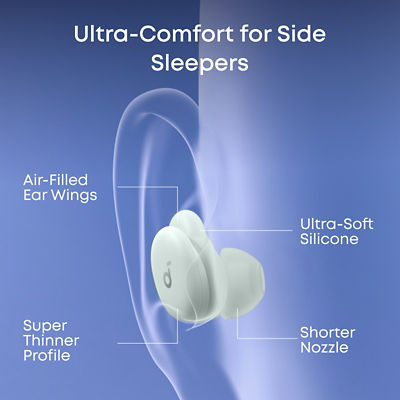 Soundcore Sleep Earbuds A30 8