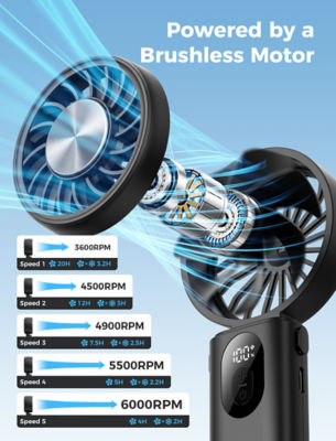 Aecooly Halo 04 Cooling Foldable Handheld Fan 5