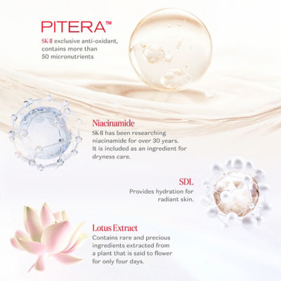 SK-II Genoptics Infinitaura Gel Cream 3