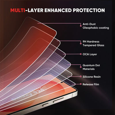 Red Monster Samsung Galaxy S26 Ultra Basic Red Light Cover Tempered Glass 14
