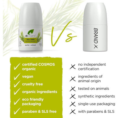 Dr. Organic Tea Tree Roll-On Deodorant 50ml 5