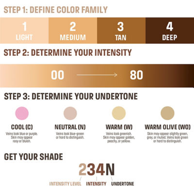 MAKE UP FOR EVER HD Skin Balancing & Perfecting Foundation 9