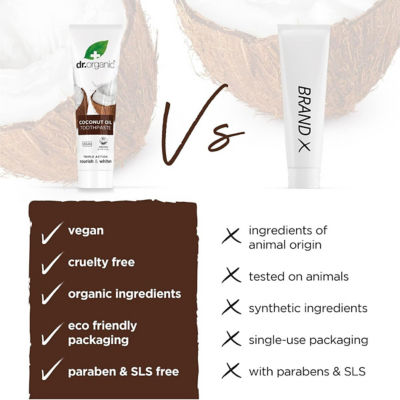 Dr. Organic Coconut Oil Toothpaste 100ml 7