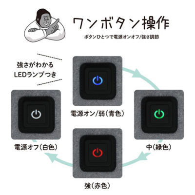 Doshisha Gorilla Foot Massager 5