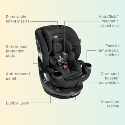 Joie Pepper Spin SI Car Seat 3