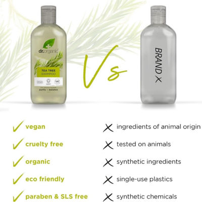 Dr. Organic Tea Tree Shampoo 265ml 5