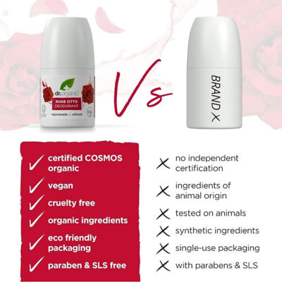 Dr. Organic Rose Otto Roll-On Deodorant 50ml 5