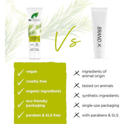 Dr. Organic Tea Tree Toothpaste 100ml 7