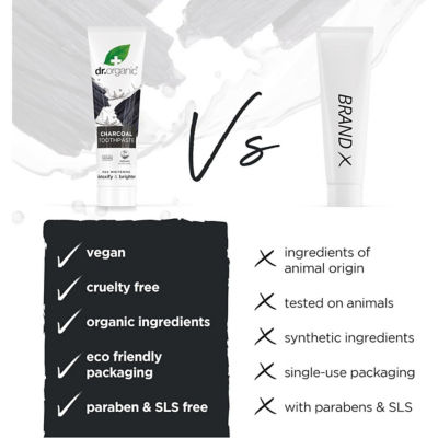 Dr. Organic Charcoal Toothpaste 100ml 7