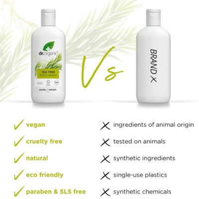 Dr. Organic Tea Tree Body Wash 250ml 5