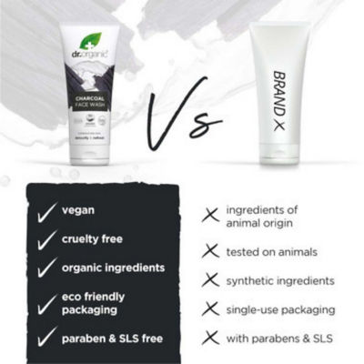 Dr. Organic Charcoal Face Wash 200ml 5