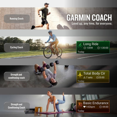 Garmin Forerunner 170 Smartwatch 10