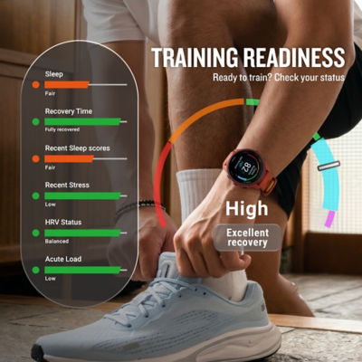 Garmin Forerunner 170 Music Smartwatch 11