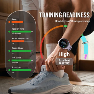 Garmin Forerunner 70 Smartwatch 11