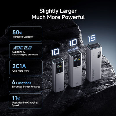 CUKTECH 10 Plus 15000mAh 3C Power Bank 120W Fast Charging Portable Charger 3
