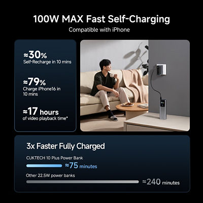 CUKTECH 10 Plus 15000mAh 3C Power Bank 120W Fast Charging Portable Charger 8