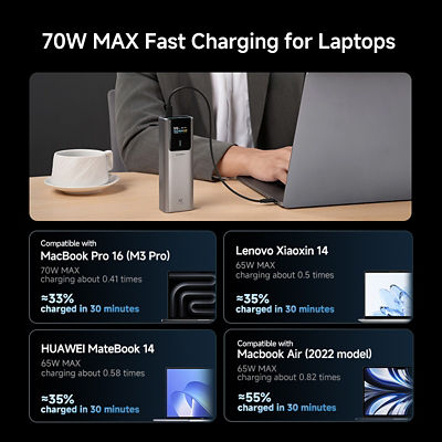 CUKTECH 10 Plus 15000mAh 3C Power Bank 120W Fast Charging Portable Charger 9
