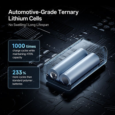 CUKTECH 10 Mini 10000mAh 3C Power Bank 55W Fast Charging Portable Charger 6