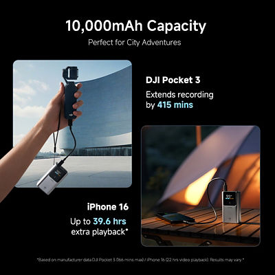 CUKTECH 10 Mini 10000mAh 3C Power Bank 55W Fast Charging Portable Charger 7