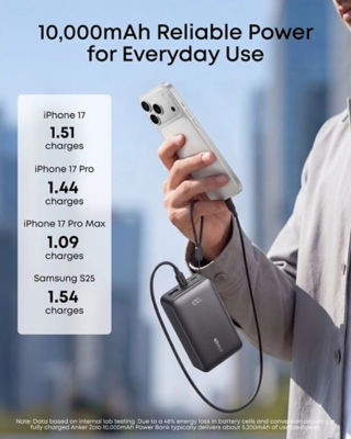 Anker Zolo CCC with QR Power Bank 10000mAh 30W Fast Charging Compact Portable Charger A110J 4