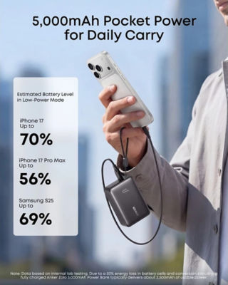 Anker Zolo CCC with QR Power Bank 5000mAh 15W Fast Charging Compact Portable Charger A110K 4