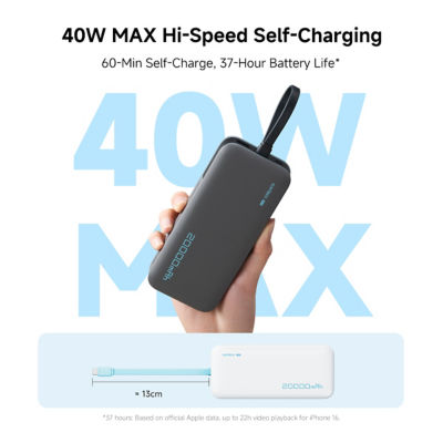 CUKTECH CP24 20000mAh 3C Power Bank 40W Fast Charging Built-in USB-C Cable 3