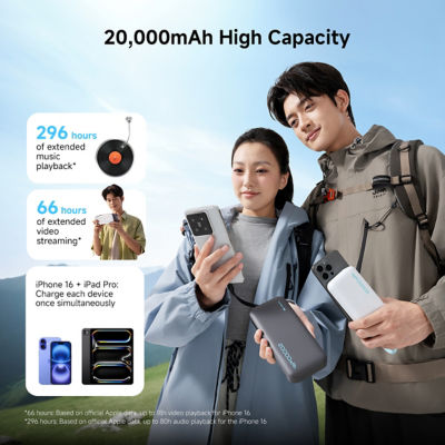 CUKTECH CP24 20000mAh 3C Power Bank 40W Fast Charging Built-in USB-C Cable 4