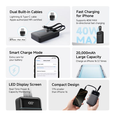 CUKTECH CP24 Dual 20000mAh 3C Power Bank 40W Fast Charging Built-in USB-C and Lightning Cables 3