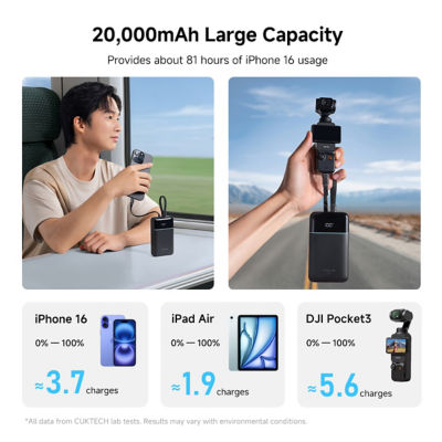 CUKTECH CP24 Dual 20000mAh 3C Power Bank 40W Fast Charging Built-in USB-C and Lightning Cables 5