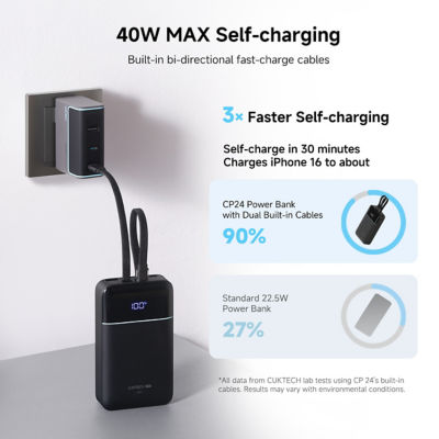 CUKTECH CP24 Dual 20000mAh 3C Power Bank 40W Fast Charging Built-in USB-C and Lightning Cables 9