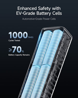 CUKTECH 10 10000mAh 3C Power Bank 150W Fast Charging Portable Charger 4