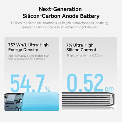 CUKTECH 15 Air 15000mAh 3C Power Bank 90W Fast Charging Portable Charger 10
