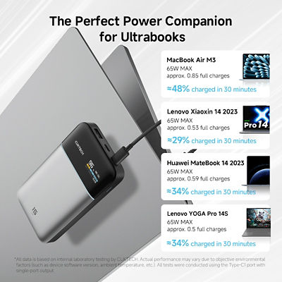 CUKTECH 15 Air 15000mAh 3C Power Bank 90W Fast Charging Portable Charger 12