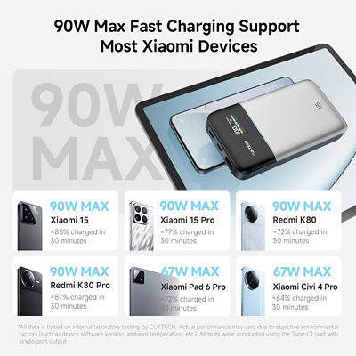 CUKTECH 15 Air 15000mAh 3C Power Bank 90W Fast Charging Portable Charger 4