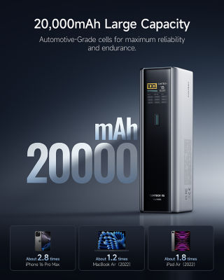 CUKTECH 15 Ultra 20000mAh 3C Power Bank 210W Fast Charging Portable Charger 4