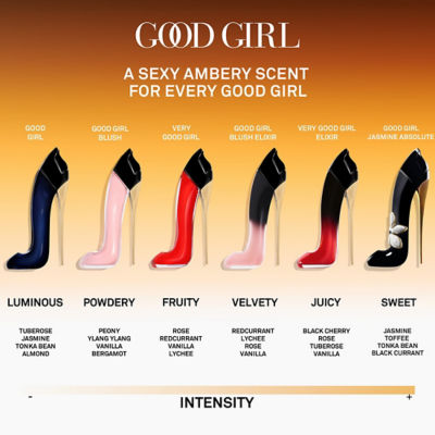 CAROLINA HERRERA Good Girl Jasmine Absolute 7