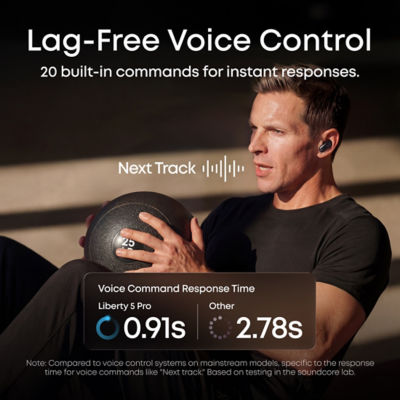 Soundcore Liberty 5 Pro | Noise Cancelling Earbuds for Clear Calls 8